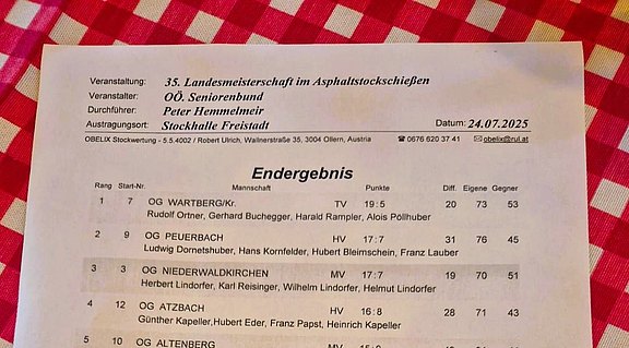 Landesmeisterr_Kegeln_2025__3_.jpg  